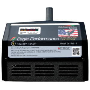 Battery Charger Pro Charger 36 48V
